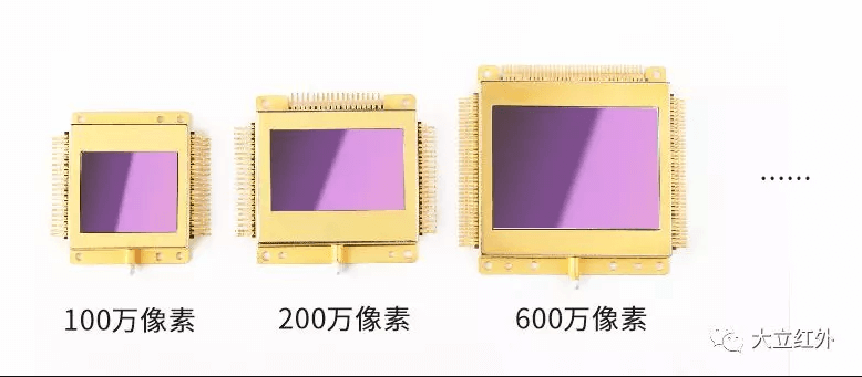 AG凯发K8国际智造：600万像素非制冷红外焦平面探测器研制成功