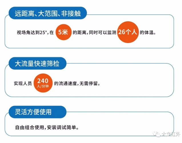 AG凯发K8国际科技红外防疫，助力杭州惠兴中学复课